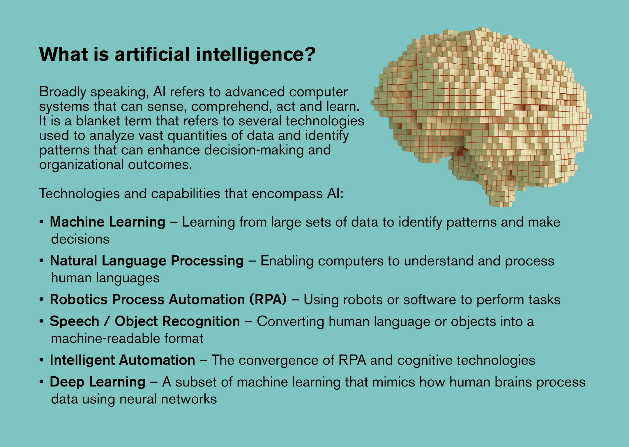 How artificial intelligence is redefining banking